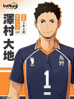 Imagem de Daichi Sawamura